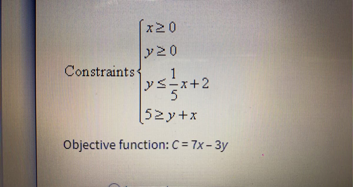 x20
V20
Constraints
1
ys-x+2
52y+x
Objective function: C = 7x-3y
