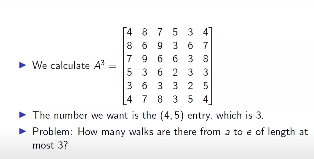 4 8 7 5 3
4
8
6 9 3 6
7
7
► We calculate A3 :
9 6 6 3
6 2 3 3
8
5 3
6 3 3 2
|4 7 8 3 5 4
3
• The number we want is the (4, 5) entry, which is 3.
• Problem: How many walks are there from a to e of length at
most 3?
