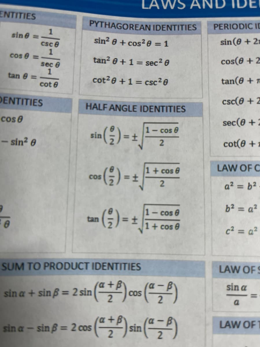 LAWS ANL
ENTITIES
PYTHAGOREAN IDENTITIES
PERIODIC ID
1
sine =
sin? e + cos?e = 1
sin (0 + 2n
Csc e
1
Cos e =
tan? e+1 = sec2 0
cos(0 + 2
%3D
sec e
tan 6 =
cot20 +1= csc2e
tan(0 +
cot e
DENTITIES
csc(0 + 2
HALF ANGLE IDENTITIES
cos e
sec(0 +2
1- cos 0
sin
- sin? e
cot(0 +1
LAW OF C
1+ cos e
COS
a? = b2
b2 = a²
cos 8
tan
1+ cos e
c2 = a?
SUM TO PRODUCT IDENTITIES
LAW OF S
sin a
COS
sin a + sin B = 2 sin
%3D
a
LAW OF 1
sin a - sin ß = 2 cos
sin
%3D
II
