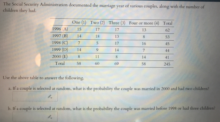 The Social Security Administration documented the marriage year of various couples, along with the number of
children they had.
One (1) Two (2) Three (3) Four or more (4) Total
1996 (A)
15
17
17
13
62
1997 (B)
14
18
13
8
53
1998 (C)
7
17
16
45
1999 (D)
2000 (E)
14
9.
14
7
44
8
11
8
14
41
Total
58
60
69
58
245
Use the above table to answer the following.
a. If a couple is selected at random, what is the probability the couple was married in 2000 and had two children?
b. If a couple is selected at random, what is the probability the couple was married before 1998 or had three children?
