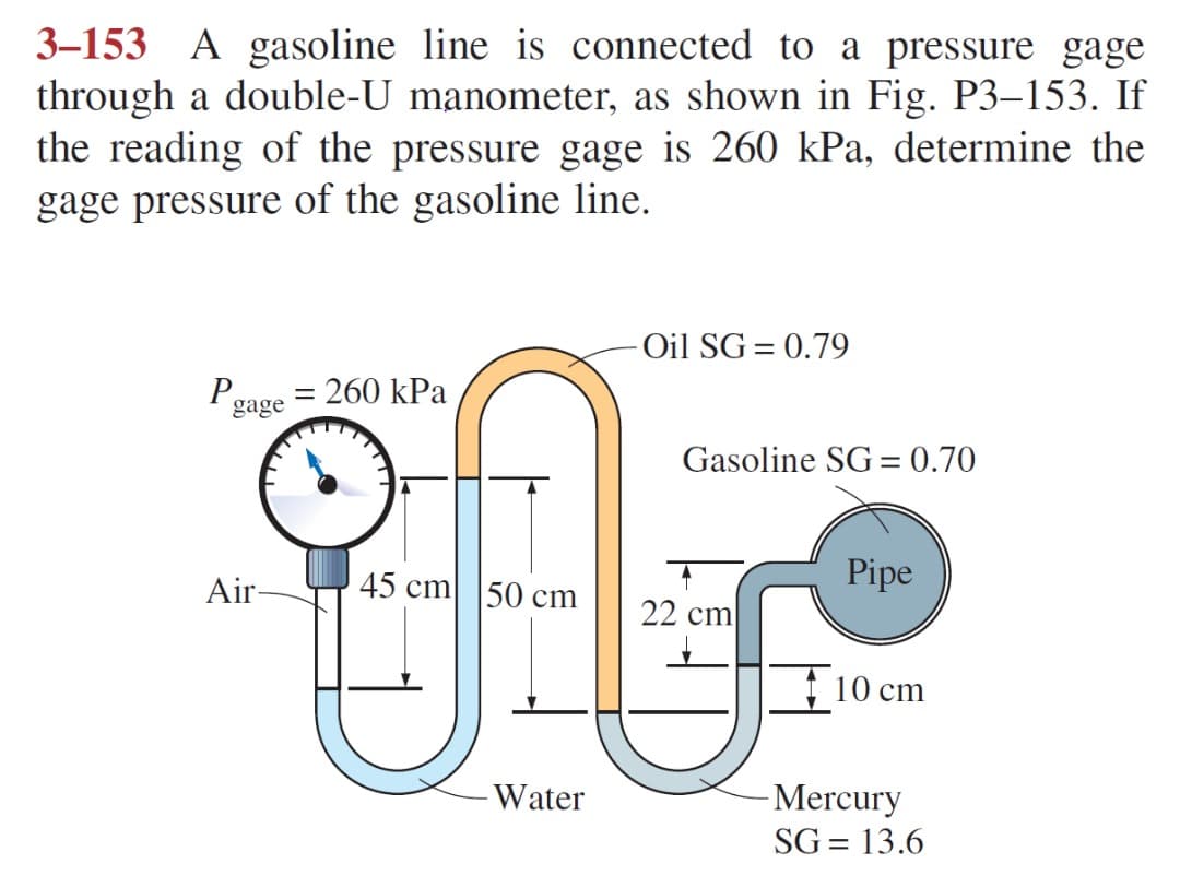 3-153 A gasoline line is connected to a pressure gage
through a double-U manometer, as shown in Fig. P3–153. If
the reading of the pressure gage is 260 kPa, determine the
gage pressure of the gasoline line.
Oil SG = 0.79
gage = 260 kPa
Gasoline SG = 0.70
45 cm| |50 ст
Pipe
Air-
22 cm
10 cm
Water
-Mercury
SG = 13.6
