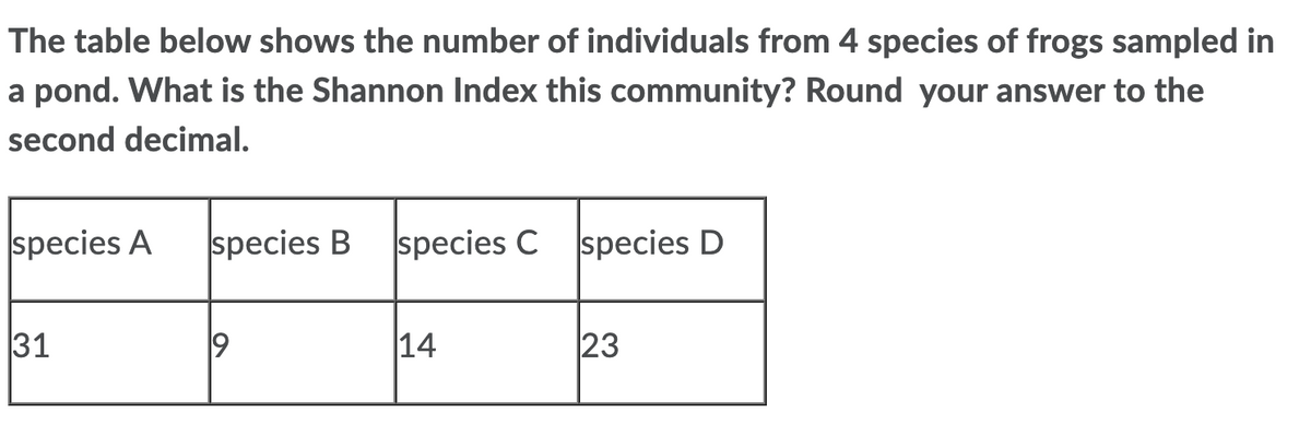 The table below shows the number of individuals from 4 species of frogs sampled in
a pond. What is the Shannon Index this community? Round your answer to the
second decimal.
species A
species B
species C species D
9
14
23
31

