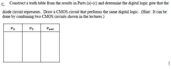 c. Construct a truth table from the results in Parts (a)-(c) and determine the digital logic gate that the
diode circuit represents. Draw a CMOS circuit that performs the same digital logic. (Hint: It can be
done by combining two CMOS circuits shown in the lectures.)
v1
v2
Vout

