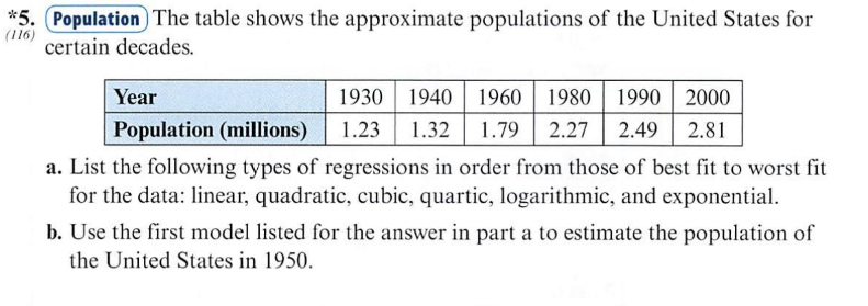 *5. Population The table shows the approximate populations of the United States for
(116)
certain decades.
Year
1930 1940 1960 1980 1990 2000
Population (millions)
1.23
1.32
1.79
2.27 2.49 2.81
a. List the following types of regressions in order from those of best fit to worst fit
for the data: linear, quadratic, cubic, quartic, logarithmic, and exponential.
b. Use the first model listed for the answer in part a to estimate the population of
the United States in 1950.
