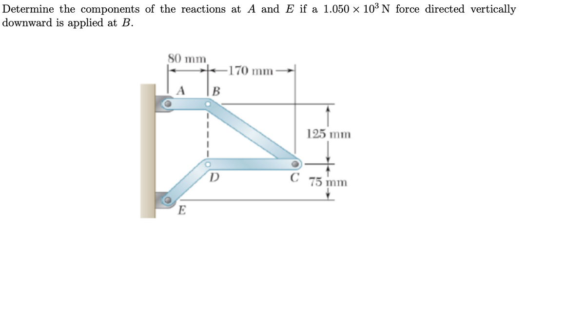 Determine the components of the reactions at A and E if a 1.050 × 10³ N force directed vertically
downward is applied at B.
80 mm
E
B
D
170 mm.
125 mm
C 75 mm