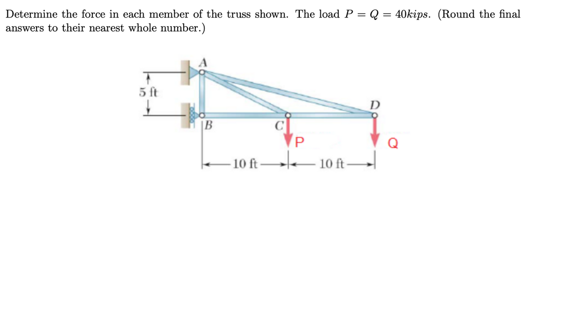 Determine the force in each member of the truss shown. The load P =
answers to their nearest whole number.)
5 ft
↓
·10 ft
P
10 ft
Q=40kips. (Round the final