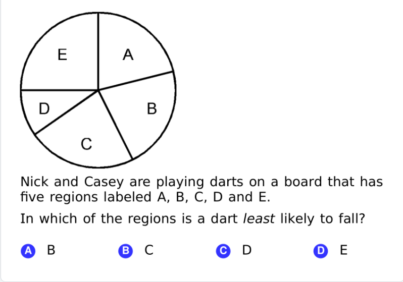 E
A
C
Nick and Casey are playing darts on a board that has
five regions labeled A, B, C, D and E.
In which of the regions is a dart least likely to fall?
АВ
В с
© D
O E
B
