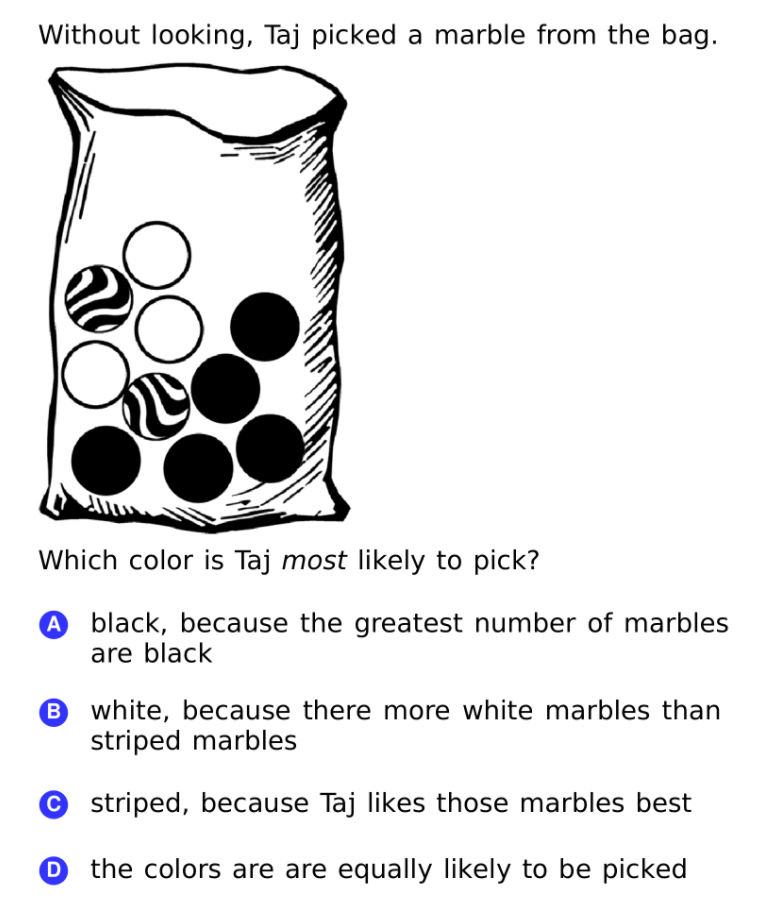 Without looking, Taj picked a marble from the bag.
Which color is Taj most likely to pick?
black, because the greatest number of marbles
are black
A
® white, because there more white marbles than
striped marbles
© striped, because Taj likes those marbles best
O the colors are are equally likely to be picked
