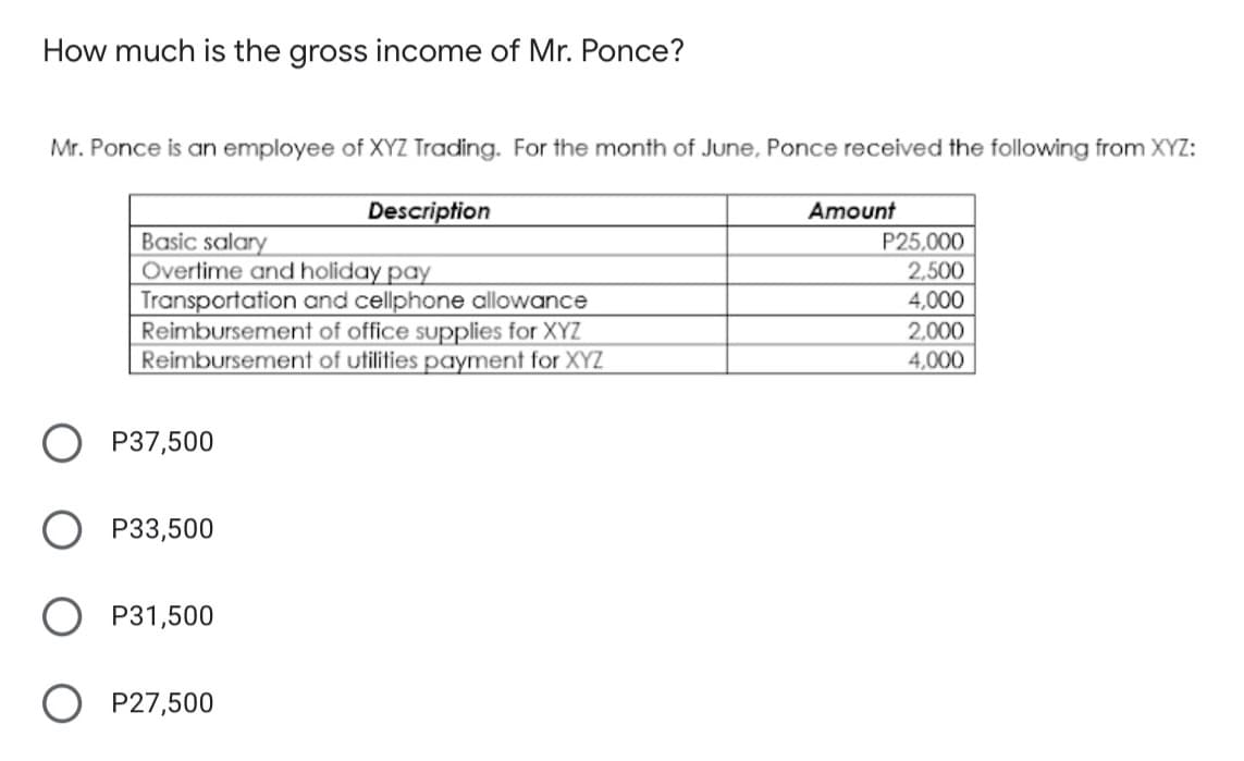 How much is the gross income of Mr. Ponce?
Mr. Ponce is an employee of XYZ Trading. For the month of June, Ponce received the following from XYZ:
Description
Amount
Basic salary
Overtime and holiday pay
Transportation and cellphone allowance
Reimbursement of office supplies for XYZ
Reimbursement of utilities payment for XYZ
P25,000
2,500
4,000
2,000
4,000
P37,500
P33,500
O P31,500
O P27,500
