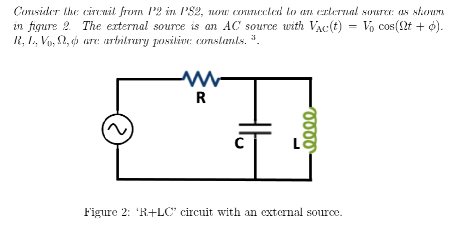 Consider the circuit from P2 in PS2, now connected to an external source as shown
in figure 2. The external source is an AC source with Vac(t) = V₁ cos(Nt + p).
R, L, V₁, №, & are arbitrary positive constants. ³.
R
eeee
Figure 2: 'R+LC' circuit with an external source.