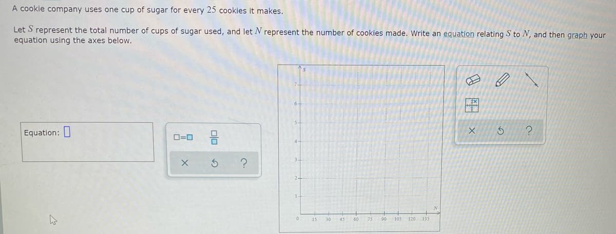 A cookie company uses one cup of sugar for every 25 cookies it makes.
Let S represent the total number of cups of sugar used, and let N represent the number of cookies made. Write an equation relating S to N, and then graph your
equation using the axes below.
Equation:
D=0
15
30
45
60
75
90 105
120
135
