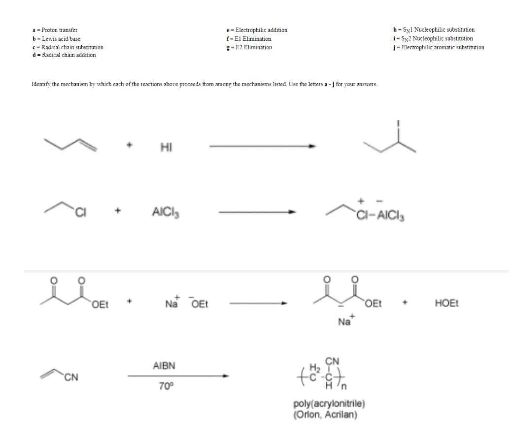 h- Syl Nucleophilic substitution
i- Sy2 Nucleophilic substitution
j- Electrophilic aromatic substitution
a - Proton transfer
e - Electrophilic addition
b- Lewis acid/base
f-E1 Elimination
c- Radical chain substitution
d = Radical chain addition.
g- E2 Elimination
Identify the mechanism by which each of the reactions above proceeds from among the mechanisms listed. Use the letters a - j for your answers.
HI
AICI3
Cl- AICI,
OEt
Na
OEt
OEt
HOET
Na
AIBN
CN
70°
poly(acrylonitrile)
(Orlon, Acrilan)
