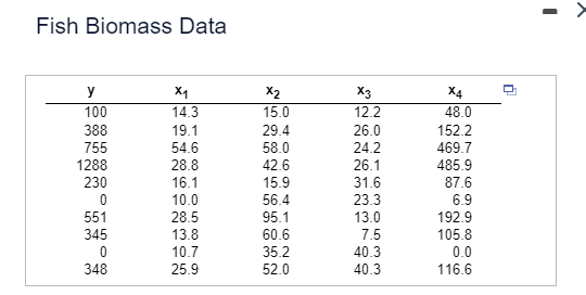 Fish Biomass Data
n
y
X₁
x2
X3
x4
100
14.3
15.0
12.2
48.0
388
19.1
29.4
26.0
152.2
755
54.6
58.0
24.2
469.7
1288
28.8
42.6
26.1
485.9
230
16.1
15.9
31.6
87.6
0
10.0
56.4
23.3
6.9
551
28.5
95.1
13.0
192.9
345
13.8
60.6
7.5
105.8
0
10.7
35.2
40.3
0.0
348
25.9
52.0
40.3
116.6