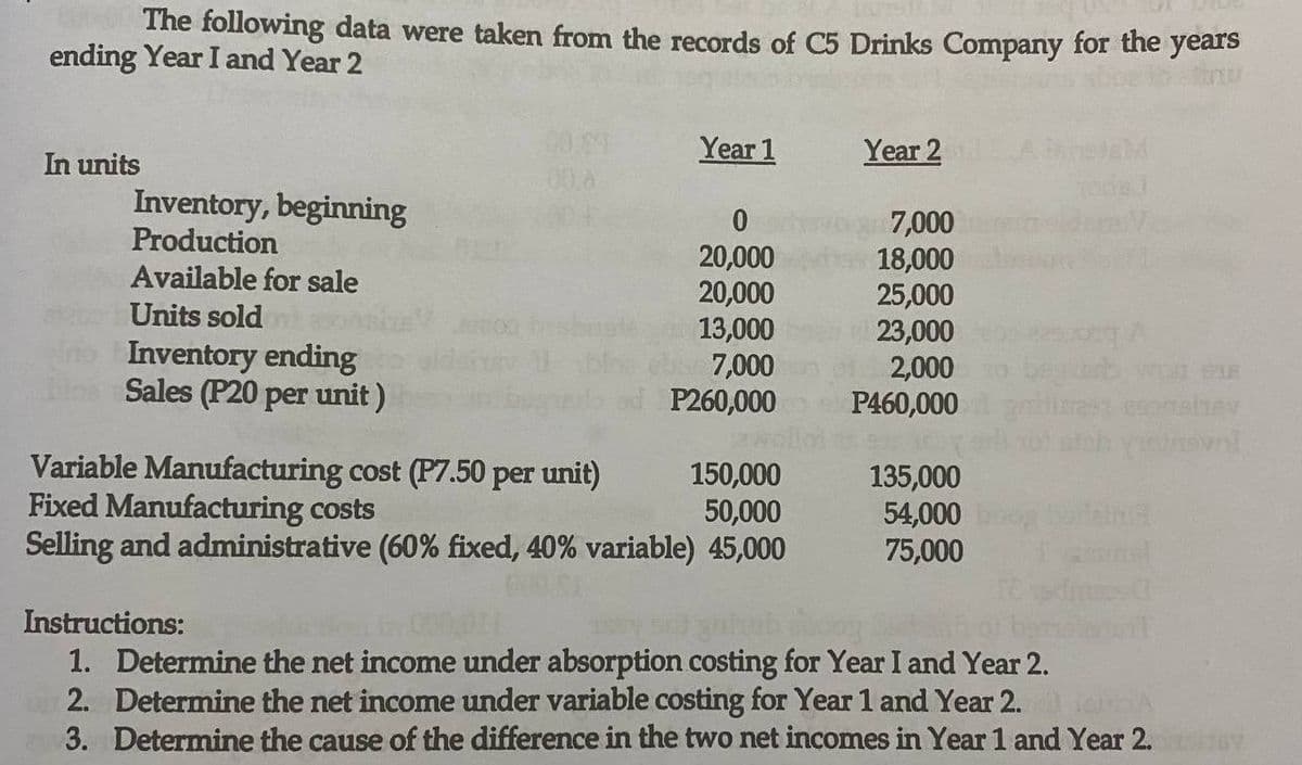 The following data were taken from the records of C5 Drinks Company for the years
ending Year I and Year 2
Year 1
Year 2
In units
00
Inventory, beginning
Production
Available for sale
20,000
20,000
13,000
7,000
P260,000
7,000
18,000
25,000
23,000
2,000
P460,000
Units sold
Inventory ending
Sales (P20 per unit)
egtarb won sE
Variable Manufacturing cost (P7.50 per unit)
Fixed Manufacturing costs
Selling and administrative (60% fixed, 40% variable) 45,000
150,000
50,000
135,000
54,000
75,000
ani
nel
Instructions:
1. Determine the net income under absorption costing for Year I and Year 2.
2. Determine the net income under variable costing for Year1 and Year 2.
3. Determine the cause of the difference in the two net incomes in Year 1 and Year 2.sV
