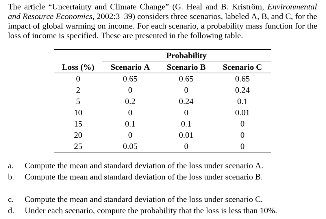 The article "Uncertainty and Climate Change" (G. Heal and B. Kriström, Environmental
and Resource Economics, 2002:3–39) considers three scenarios, labeled A, B, and C, for the
impact of global warming on income. For each scenario, a probability mass function for the
loss of income is specified. These are presented in the following table.
Probability
Loss (%)
Scenario A
Scenario B
Scenario C
0.65
0.65
0.65
0.24
0.2
0.24
0.1
10
0.01
15
0.1
0.1
20
0.01
0.05
25
Compute the mean and standard deviation of the loss under scenario A.
a.
b.
Compute the mean and standard deviation of the loss under scenario B.
Compute the mean and standard deviation of the loss under scenario C.
C.
d.
Under each scenario, compute the probability that the loss is less than 10%.
