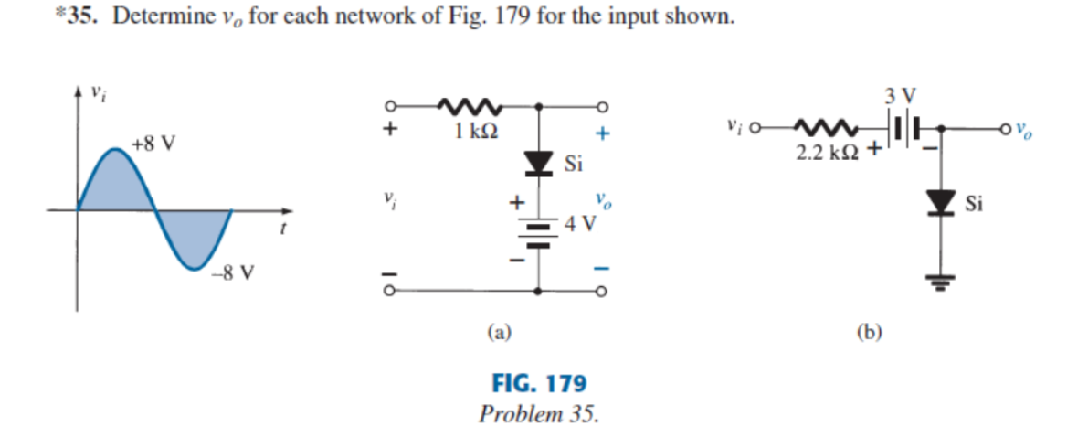 *35. Determine v, for each network of Fig. 179 for the input shown.
3 V
+
1 kQ
+8 V
2.2 ΚΩ +
Si
+
Si
4 V
--8 V
(a)
(b)
FIG. 179
Problem 35.
