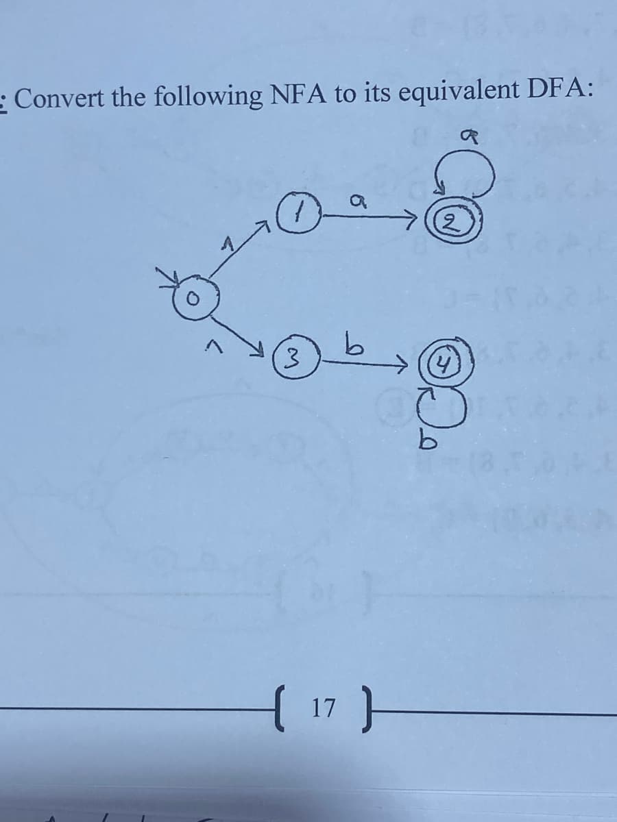 Convert the following NFA to its equivalent DFA:
3.
(4)
{ 17}
