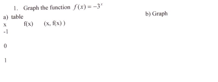 1. Graph the function f(x)= -3*
a) table
b) Graph
f(x)
(x, f(x) )
-1
1
