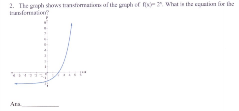 2. The graph shows transformations of the graph of f(x)= 2*. What is the equation for the
transformation?
9-
8-
7-
6-
5-
4-
3-
1-
6 -5 -4 -3
1/2
3456
Ans.
