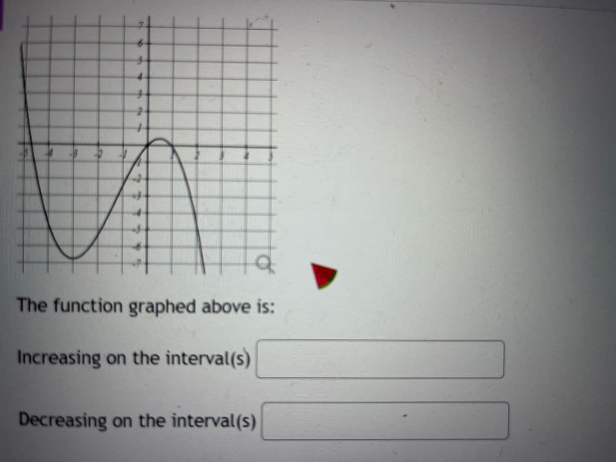 327
6
5
4
3
2
+
q
The function graphed above is:
Increasing on the interval(s)
Decreasing on the interval(s)