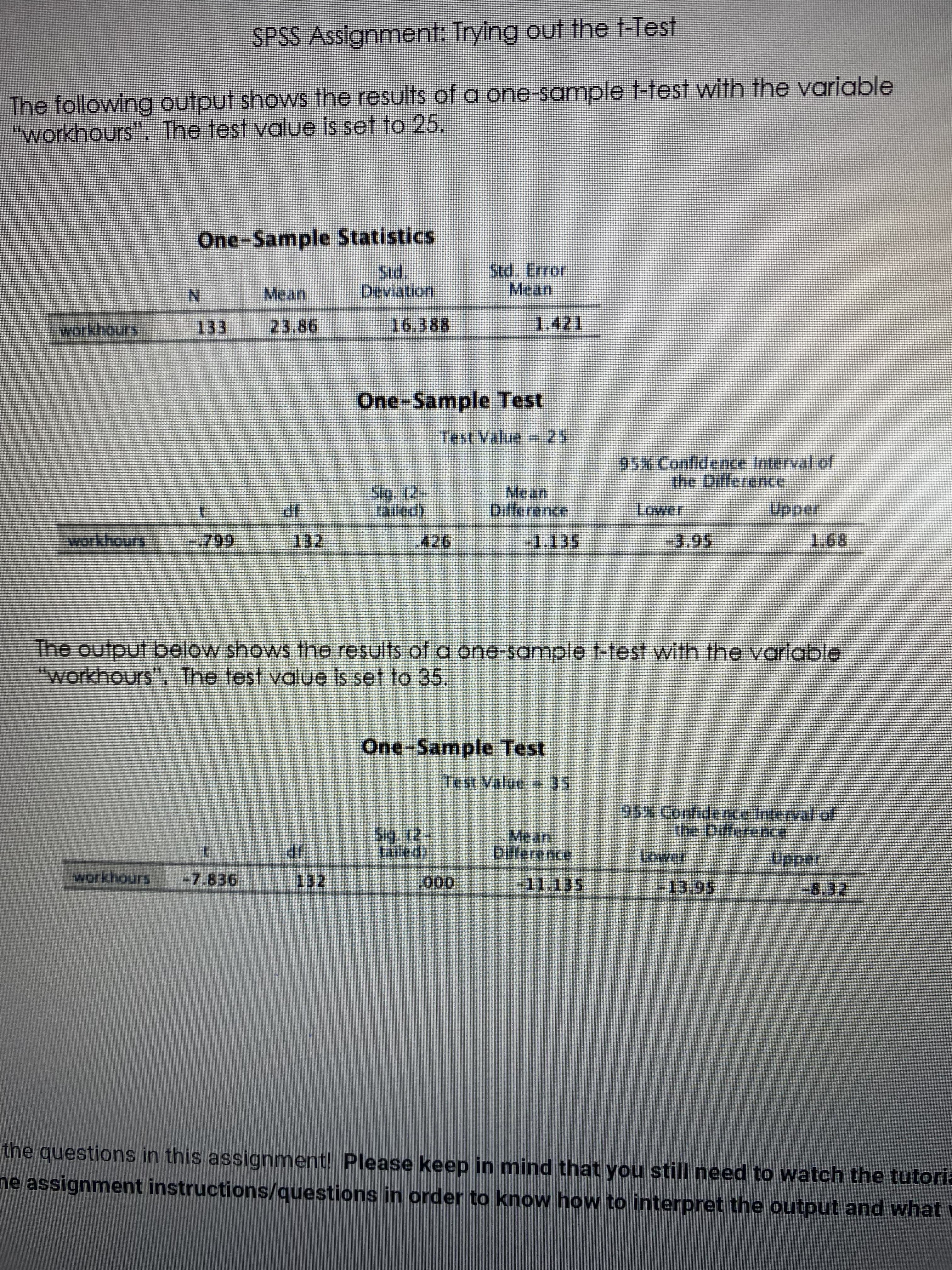 SPSS Assignment: Trying out the t-Test
The following output shows the results of a one-sample t-test with the variable
"workhours". The test value is set to 25.
One-Sample Statistics
Std. Error
Mean
Deviation
workhours
133
23.86
16.388
1.421
One-Sample Test
Test Value = 25
95% Confidence Interval of
Sig. (2
Mean
Difference
1.
Oper
workhours
132
-1.135
-3.95
The output below shows the results of a one-sample t-test with the variable
"workhours", The test value is set to 35.
One-Sample Test
Test Value 35
95% Confidence Interval of
the Difference
Sig. (2-
SMean
Difference
Lower
Upper
IP
workhours
-7.836
-8.32
ZET
000
the questions in this assignment! Please keep in mind that you still need to watch the tutoria
he assignment instructions/questions in order to know how to interpret the output and what w
