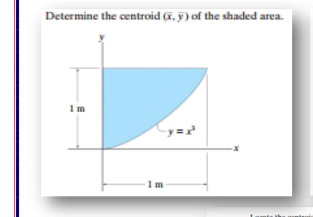 Determine the centroid (a. y) of the shaded area.
1m
y =
1m
