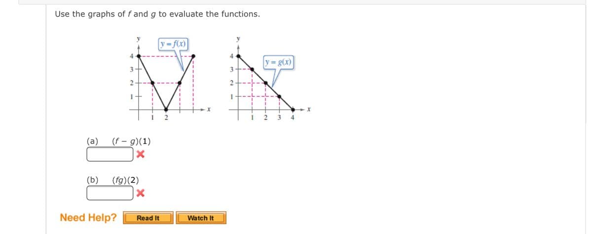 Use the graphs of f and g to evaluate the functions.
V..
y = f(x)
y= g(x)|
2
2
1
1
2
(a)
(f – g)(1)
(b)
(fg)(2)
Need Help?
Read It
Watch It
