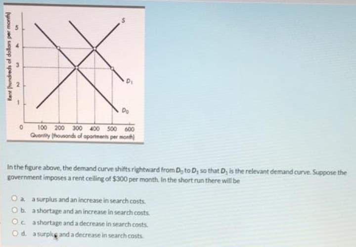 Do
100 200 300 400 500 600
Quontity thousonds of apartments per monih)
In the figure above, the demand curve shifts rightward from Dy to D; so that D; is the relevant demand curve. Suppose the
government imposes a rent ceiling of $300 per month. In the short run there will be
Oa asurplus and an increase in search costs.
Ob. ashortage and an increase in search costs.
Oc ashortage and a decrease in search costs.
O d. asurplug and a decrease in search costs
Rent hundreds of dollarn per month}
