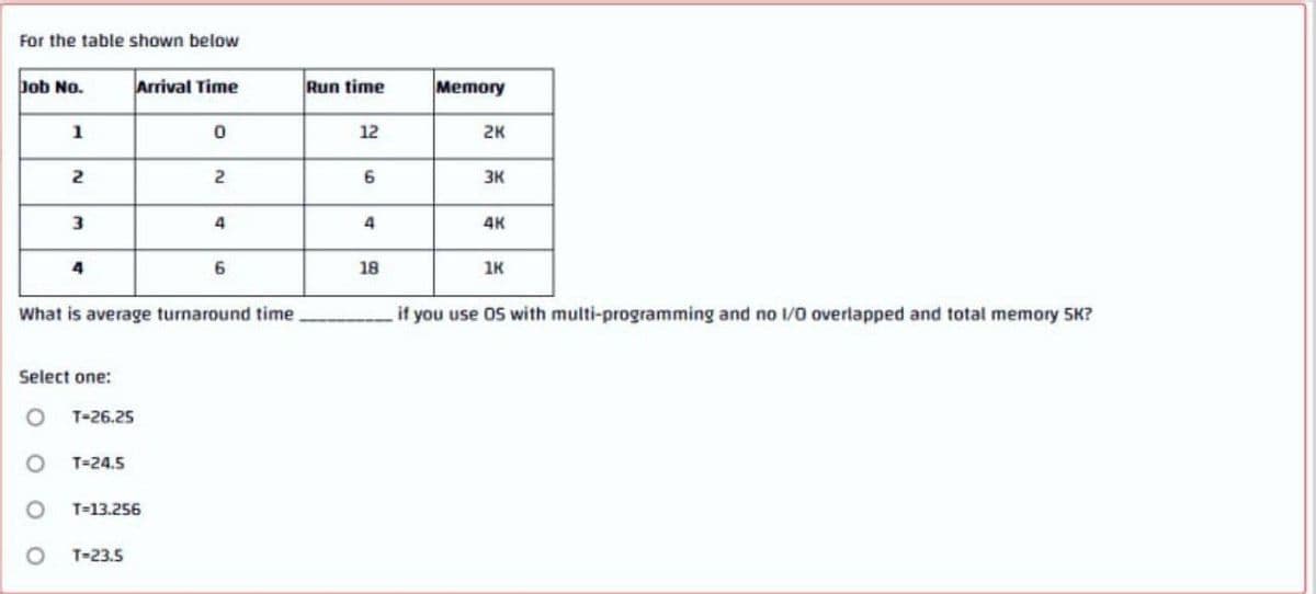 For the table shown below
Job No.
Arrival Time
Run time
Memory
1
12
2K
3K
4
4
4K
18
1K
What is average turnaround time
if you use OS with multi-programming and no 1/0 overlapped and total memory SK?
Select one:
T-26.25
T=24.5
T=13.256
T=23.5
