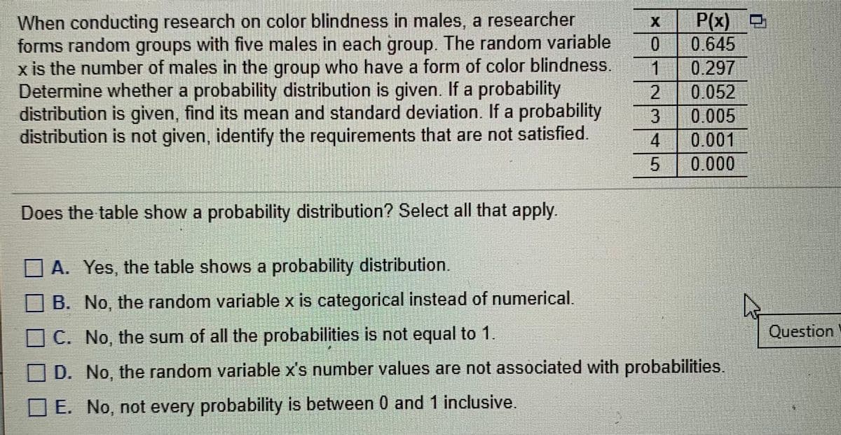 When conducting research on color blindness in males, a researcher
forms random groups with five males in each group. The random variable
x is the number of males in the group who have a form of color blindness.
Determine whether a probability distribution is given. If a probability
distribution is given, find its mean and standard deviation. If a probability
distribution is not given, identify the requirements that are not satisfied.
P(x)
0.
0.645
0.297
0.052
2
0.005
1
3
0.001
4.
0.000
5.
Does the table show a probability distribution? Select all that apply.
A. Yes, the table shows a probability distribution.
B. No, the random variable x is categorical instead of numerical.
OC. No, the sum of all the probabilities is not equal to 1.
Question
D. No, the random variable x's number values are not associated with probabilities.
E. No, not every probability is between 0 and 1 inclusive.
