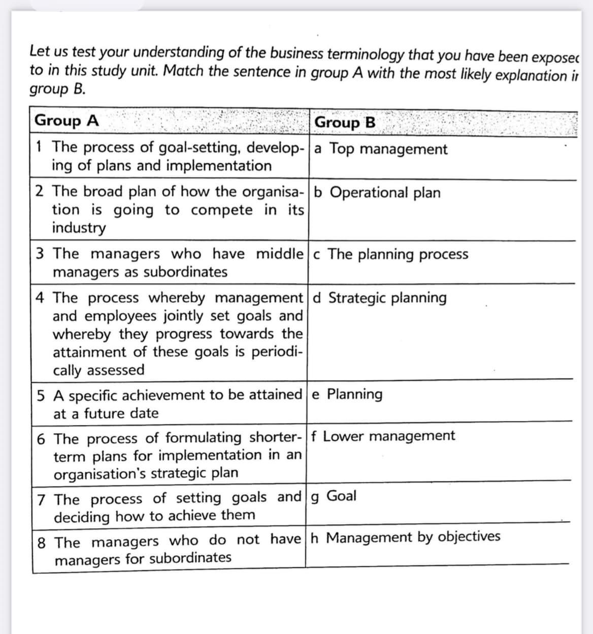 Let us test your understanding of the business terminology that you have been exposec
to in this study unit. Match the sentence in group A with the most likely explanation ir
group B.
Group A
1 The process of goal-setting, develop- a Top management
ing of plans and implementation
Group B
2 The broad plan of how the organisa- b Operational plan
tion is going to compete in its
industry
3 The managers who have middle c The planning process
managers as subordinates
4 The process whereby management d Strategic planning
and employees jointly set goals and
whereby they progress towards the
attainment of these goals is periodi-
cally assessed
5 A specific achievement to be attained e Planning
at a future date
6 The process of formulating shorter- f Lower management
term plans for implementation in an
organisation's strategic plan
7 The process of setting goals and g Goal
deciding how to achieve them
8 The managers who do not have h Management by objectives
managers for subordinates
