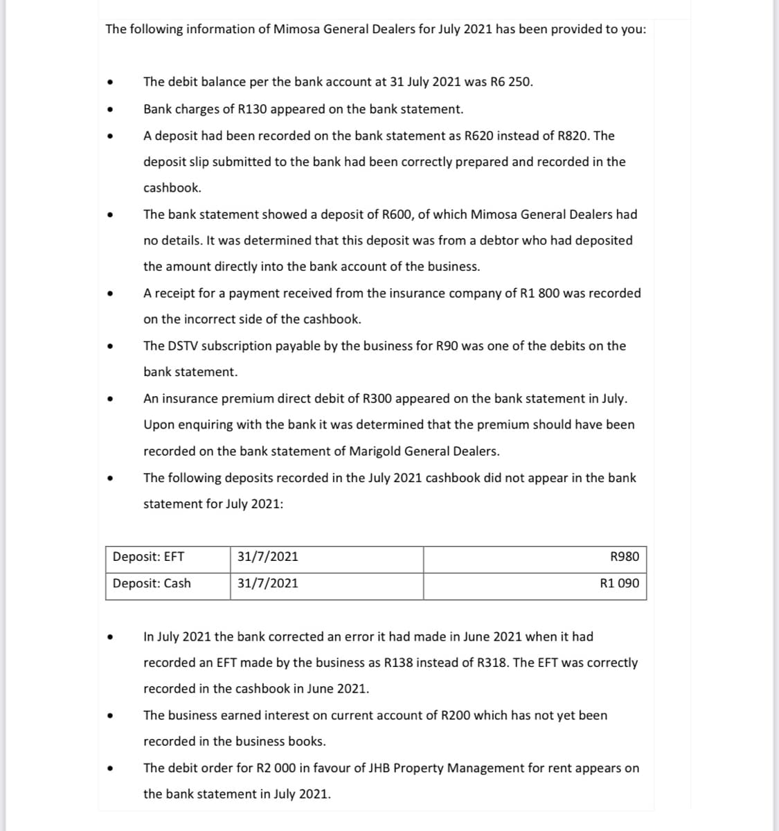 The following information of Mimosa General Dealers for July 2021 has been provided to you:
●
●
●
●
●
●
●
●
●
The debit balance per the bank account at 31 July 2021 was R6 250.
Bank charges of R130 appeared on the bank statement.
A deposit had been recorded on the bank statement as R620 instead of R820. The
deposit slip submitted to the bank had been correctly prepared and recorded in the
cashbook.
●
The bank statement showed a deposit of R600, of which Mimosa General Dealers had
no details. It was determined that this deposit was from a debtor who had deposited
the amount directly into the bank account of the business.
A receipt for a payment received from the insurance company of R1 800 was recorded
on the incorrect side of the cashbook.
Deposit: EFT
Deposit: Cash
The DSTV subscription payable by the business for R90 was one of the debits on the
bank statement.
An insurance premium direct debit of R300 appeared on the bank statement in July.
Upon enquiring with the bank it was determined that the premium should have been
recorded on the bank statement of Marigold General Dealers.
The following deposits recorded in the July 2021 cashbook did not appear in the bank
statement for July 2021:
31/7/2021
31/7/2021
R980
R1 090
In July 2021 the bank corrected an error it had made in June 2021 when it had
recorded an EFT made by the business as R138 instead of R318. The EFT was correctly
recorded in the cash book in June 2021.
The business earned interest on current account of R200 which has not yet been
recorded in the business books.
The debit order for R2 000 in favour of JHB Property Management for rent appears on
the bank statement in July 2021.