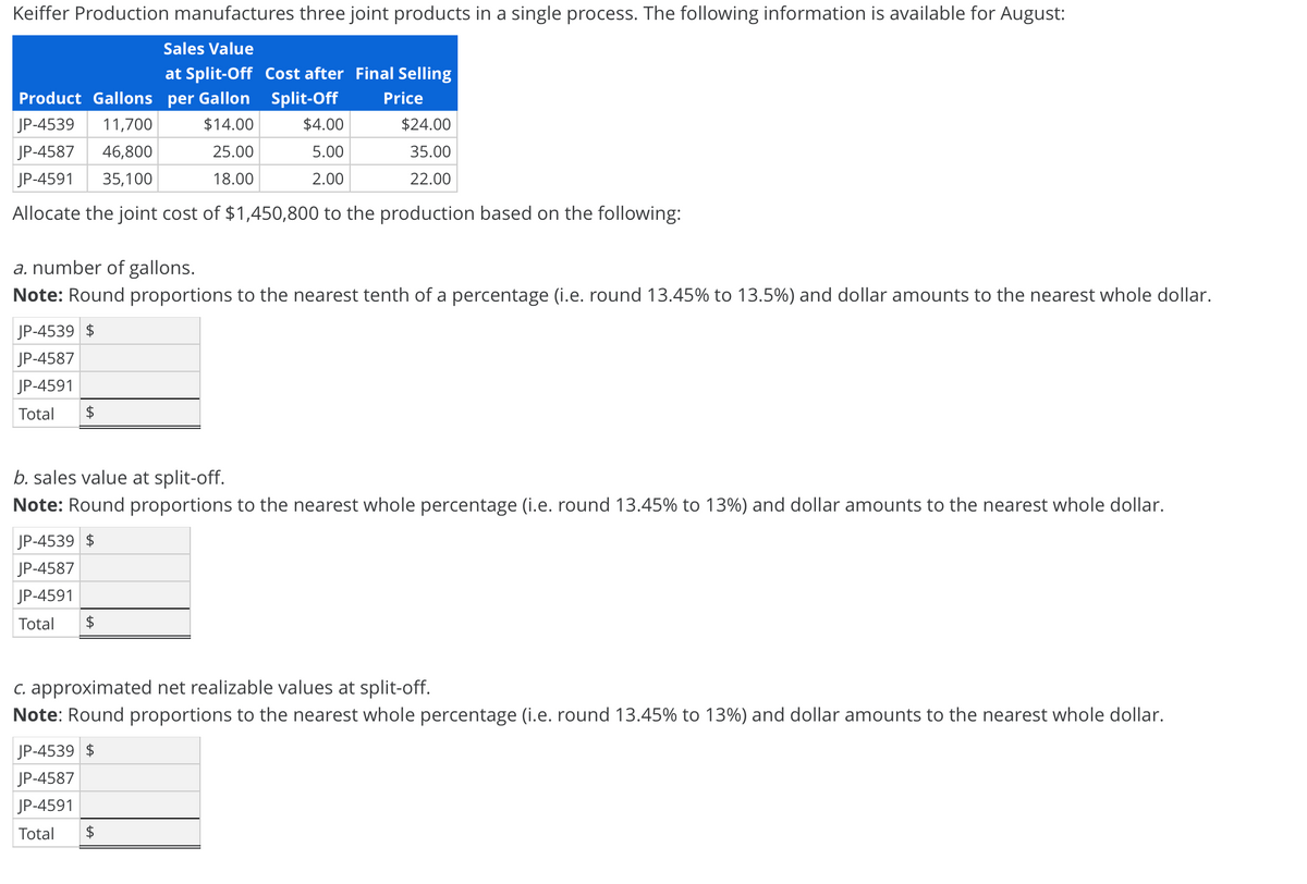 Keiffer Production manufactures three joint products in a single process. The following information is available for August:
Sales Value
at Split-Off Cost after Final Selling
Product Gallons per Gallon Split-Off
Price
JP-4539
11,700
$14.00
$4.00
$24.00
JP-4587
46,800
25.00
5.00
35.00
JP-4591
35,100
18.00
2.00
22.00
Allocate the joint cost of $1,450,800 to the production based on the following:
a. number of gallons.
Note: Round proportions to the nearest tenth of a percentage (i.e. round 13.45% to 13.5%) and dollar amounts to the nearest whole dollar.
JP-4539 $
JP-4587
JP-4591
Total
$
b. sales value at split-off.
Note: Round proportions to the nearest whole percentage (i.e. round 13.45% to 13%) and dollar amounts to the nearest whole dollar.
JP-4539 $
JP-4587
JP-4591
Total
C. approximated net realizable values at split-off.
Note: Round proportions to the nearest whole percentage (i.e. round 13.45% to 13%) and dollar amounts to the nearest whole dollar.
JP-4539 $
JP-4587
JP-4591
Total
