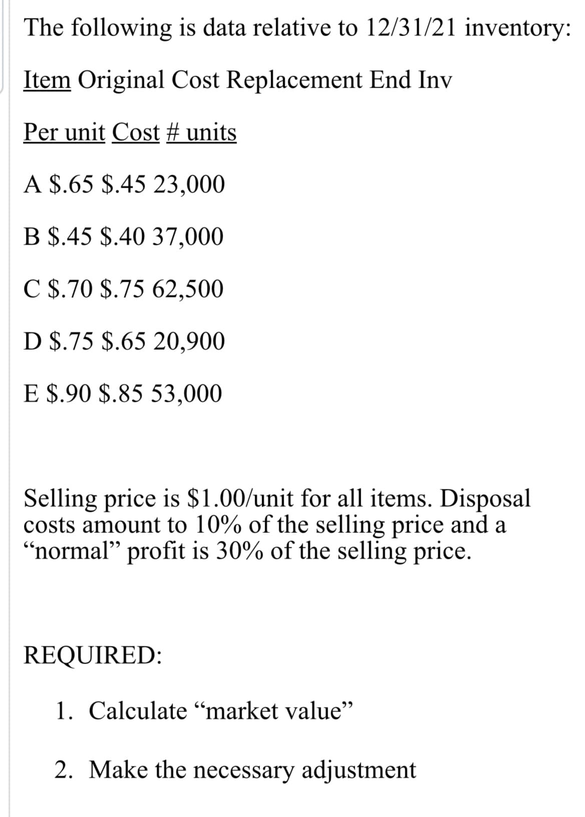 The following is data relative to 12/31/21 inventory:
Item Original Cost Replacement End Inv
Per unit Cost # units
A $.65 $.45 23,000
B $.45 $.40 37,000
C $.70 $.75 62,500
D $.75 $.65 20,900
E $.90 $.85 53,000
Selling price is $1.00/unit for all items. Disposal
costs amount to 10% of the selling price and a
"normal" profit is 30% of the selling price.
REQUIRED:
1. Calculate “market value"
2. Make the necessary adjustment
