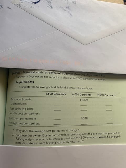 20A Forecast costs at different volumes (Learning Objectives 1 & 2)
Famsworth Drycleaners has capacity to clean up to 7,500 garments per month.
Requirements
1. Complete the following schedule for the three volumes shown.
4,500 Garments
6,000 Garments
7,500 Garments
Total variable costs
$4,200
Total fixed costs
Total operating costs
Variable cost per garment
Fxed cost per garment
$2.40
Average cost per garment
2. Why does the average cost per garment change?
3. Suppose the owner, Dustin Farnsworth, erroneously uses the average cost per unit at
full capacity to predict total costs at a volume of 4,500 garments. Would he overesti-
mate or underestimate his total costs? By how much?
