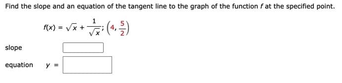 Find the slope and an equation of the tangent line to the graph of the function f at the specified point.
f(x) = Vx +
(*.)
4,
slope
equation
y =
