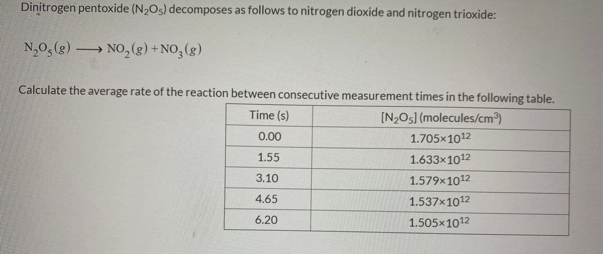 Dinitrogen pentoxide (N205) decomposes as follows to nitrogen dioxide and nitrogen trioxide:
N,0;(g)
→ NO, (g) +NO,(g)
Calculate the average rate of the reaction between consecutive measurement times in the following table.
Time (s)
[N2O5] (molecules/cm3)
0.00
1.705x1012
1.55
1.633x1012
3.10
1.579x1012
4.65
1.537x1012
6.20
1.505×1012
