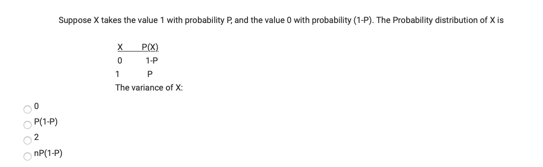 Suppose X takes the value 1 with probability P, and the value 0 with probability (1-P). The Probability distribution of X is
P(X)
1-P
1
The variance of X:
