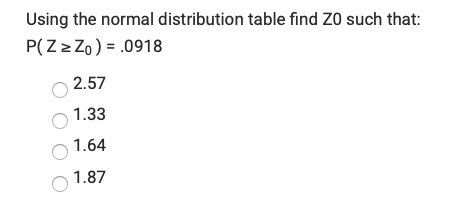 Using the normal distribution table find Z0 such that:
P(Zz Zo) = .0918
2.57
1.33
1.64
1.87
