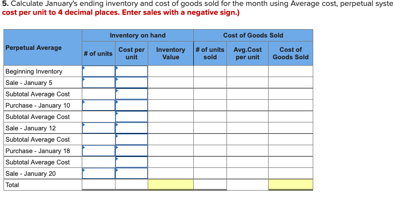5. Calculate January's ending inventory and cost of goods sold for the month using Average cost, perpetual syste
cost per unit to 4 decimal places. Enter sales with a negative sign.)
Inventory on hand
Cost of Goods Sold
# of units Cost per
unit
Perpetual Average
Inventory # of units Avg.Cost
sold
Cost of
Goods Sold
Value
per unit
Beginning Inventory
Sale - January 5
Subtotal Average Cost
Purchase - January 10
Subtotal Average Cost
Sale - January 12
Subtotal Average Cost
Purchase - January 18
Subtotal Average Cost
Sale - January 20
Total
