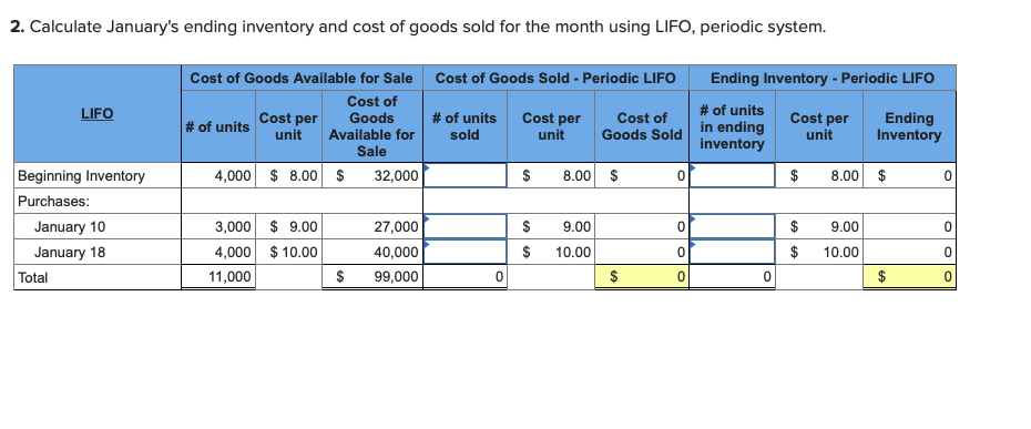 2. Calculate January's ending inventory and cost of goods sold for the month using LIFO, periodic system.
Cost of Goods Available for Sale Cost of Goods Sold - Periodic LIFO
Ending Inventory - Periodic LIFO
Cost of
Goods
Available for
Sale
# of units
in ending
inventory
LIFO
# of units Cost per
unit
# of units
sold
Cost per
unit
Cost of
Cost per
unit
Ending
Inventory
Goods Sold
Beginning Inventory
4,000 $ 8.00 $
32,000
8.00 $
8.00 $
Purchases:
3,000 $ 9.00
4,000 $ 10.00
January 10
27,000
$
9.00
$
9.00
January 18
40,000
$
10.00
$
10.00
Total
11,000
99,000
$
$
