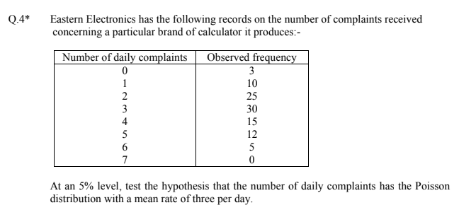Eastern Electronics has the following records on the number of complaints received
concerning a particular brand of calculator it produces:-
Q.4*
Number of daily complaints
Observed frequency
3
1
10
25
3
30
4
15
5
12
5
7
At an 5% level, test the hypothesis that the number of daily complaints has the Poisson
distribution with a mean rate of three per day.
