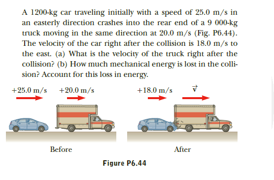 A 1200-kg car traveling initially with a speed of 25.0 m/s in
an easterly direction crashes into the rear end of a 9 000-kg
truck moving in the same direction at 20.0 m/s (Fig. P6.44).
The velocity of the car right after the collision is 18.0 m/s to
the east. (a) What is the velocity of the truck right after the
collision? (b) How much mechanical energy is lost in the colli-
sion? Account for this loss in energy.
+20.0 m/s
+25.0 m/s
+18.0 m/s
Before
After
Figure P6.44
