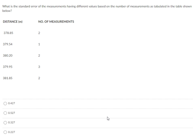 What is the standard error of the measurements having different values based on the number of measurements as tabulated in the table shown
below?
DISTANCE (m)
NO. OF MEASUREMENTS
378.85
379.54
1
380.20
379.95
3
381.85
0.427
0.527
0.327
0.227
