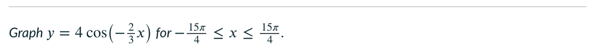 Graph y = 4 cos (-x) for -
– 15* < x < .
