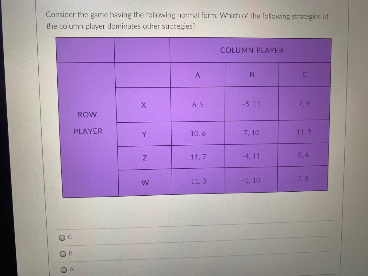 Consider the game having the following normal form. Which of the following strategies of
the column player dominates other strategies?
COLUMN PLAYER
A
C
6, 5
-5, 11
7,9
ROW
PLAYER
Y
10, 6
7, 10
11, 9
11, 7
-4, 11
8,4
W
11, 3
-1, 10
7,8
C
O A
B.
