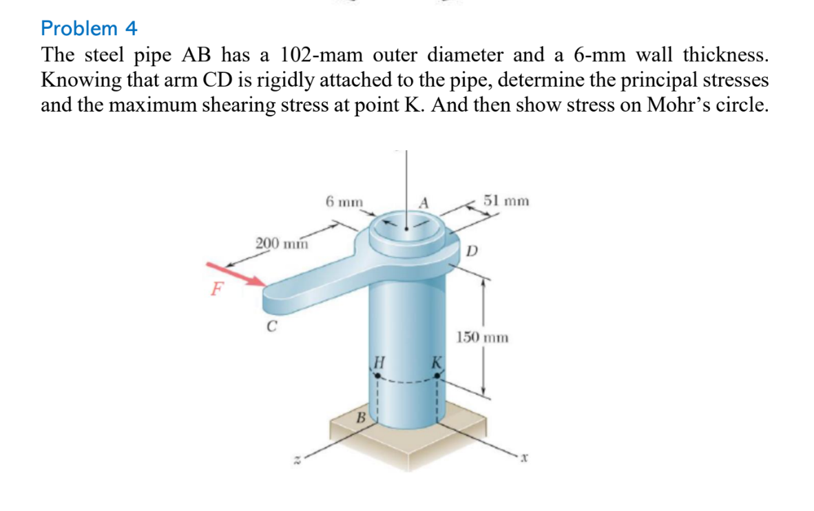 Problem 4
The steel pipe AB has a 102-mam outer diameter and a 6-mm wall thickness.
Knowing that arm CD is rigidly attached to the pipe, determine the principal stresses
and the maximum shearing stress at point K. And then show stress on Mohr's circle.
200 mm
6 mm
B
H
D
51 mm
150 mm
x