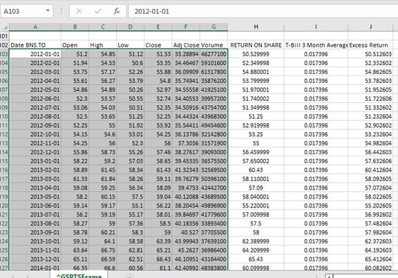 A103
2012-01-01
A
B
CD
E
F
101
102 Date BNS.TO
Adj Close Volume
51.53 33.28894 46277100
53.35 34.46467 59101600
Open
High
Low
Close
RETURN ON SHARE T-Bill 3 Month Average Excess Return
103
104
105
106
107
108
109
110
2012-01-01
51.2
54.85
51.12
50.529999
0.017396
50.512603
2012-02-01
51.94
54.53
50.6
52.349998
0.017396
52.332602
2012-03-01
53.75
57.17
52.26
55.88 36.09909 61317800
54.880001
0.017396
54.862605
2012-04-01
55.61
56.27
53.79
54.8 35.74941 35876200
53.799999
0.017396
53.782603
2012-05-01
54.86
54.89
50.26
52.97 34.55558 41925100
51.970001
0.017396
51.952605
2012-06-01
52.3
53.57
50.55
52.74 34.40553 39957200
51.740002
0.017396
51.722606
2012-07-01
53.06
54.03
50.51
52.35 34.50916 43754700
51.349998
0.017396
51.332602
2012-08-01
52.5
53.65
51.25
52.25 34,44324 43968300
51.25
0.017396
51.232604
111
112
2012-09-01
52.25
55
51.92
53.92 35.54411 49454600
52.919998
0.017396
52.902602
2012-10-01
54.15
54.6
53.01
54.25 36.13786 32142800
53.25
0.017396
53.232604
113
2012-11-01
54.25
56
52.3
56 37.3036 31571900
55
0.017396
54.982604
14
2012-12-01
55.86
58.73
55.26
57.46 38.27617 39093000
56.459999
0.017396
56.442603
15
2013-01-01
58.22
59.2
57.03
58.65 39.45335 36575500
57.650002
0.017396
57.632606
16
17
118
119
120
121
122
123
124
125
126
127
2013-02-01
58.89
61.45
58.34
61.43 41.32343 32569500
60.43
0.017396
60.412604
2013-03-01
61.33
61.84
58.26
59.11 39.76279 50396100
58.110001
0.017396
58.092605
2013-04-01
59.08
59.25
56.34
58.09 39.4753 42442700
57.09
0.017396
57.072604
2013-05-01
58.2
60.15
57.5
59.04 40.12088 43689500
58.040001
0.017396
58.022605
2013-06-01
59.14
59.17
55.1
56.22 38.20454 49896900
55.220001
0.017396
55.202605
2013-07-01
56.2
59.19
55.17
58.01 39.84697 41779600
57.009998
0.017396
56.992602
2013-08-01
58.27
59
57.36
58.5 40.18356 33893400
57.5
0.017396
57.482604
2013-09-01
58.78
60.21
58.3
59
40.527 37705500
58
0.017396
57.982604
2013-10-01
59.12
64.1
58.58
63.39 43.99943 37639100
62.389999
0.017396
62.372603
2013-11-01
45.2627 36986400
66.43 46.10951 43164400
61.1 42.40992 48383800
63.64
66.75
62.81
65.21
64.209999
0.017396
64.192603
2013-12-01
65.11
66.59
62.51
65.43
0.017396
65.412604
2014-01-01
66.35
66.6
60.56
60.099998
0.017396
60.082602
AGSRTSEsame
