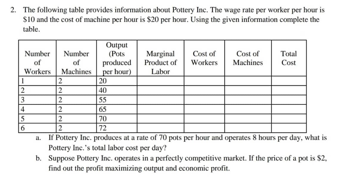 2. The following table provides information about Pottery Inc. The wage rate per worker per hour is
$10 and the cost of machine per hour is $20 per hour. Using the given information complete the
table.
Output
(Pots
produced
per hour)
20
Number
Marginal
Product of
Number
Cost of
Cost of
Total
of
of
Workers
Machines
Cost
Workers
Machines
Labor
1
2
2
40
3
4
55
65
70
6.
72
If Pottery Inc. produces at
Pottery Inc.'s total labor cost per day?
b. Suppose Pottery Inc. operates in a perfectly competitive market. If the price of a pot is $2,
find out the profit maximizing output and economic profit.
а.
rate of 70 pots per hour and operates 8 hours per day, what is
