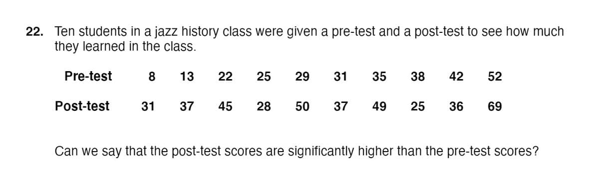 22. Ten students in a jazz history class were given a pre-test and a post-test to see how much
they learned in the class.
Pre-test
8
13
22
25
29
31
35
38
42
52
Post-test
31
37
45
28
50
37
49
25
36
69
Can we say that the post-test scores are significantly higher than the pre-test scores?
